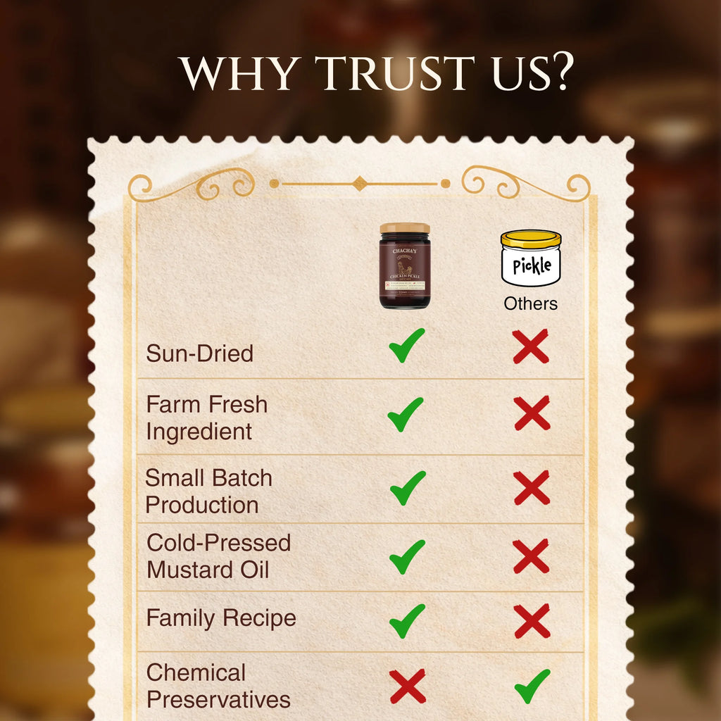 Chacha's Punjabi Chicken Pickle