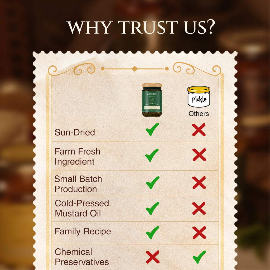 Chacha's Green Chilli Pickle