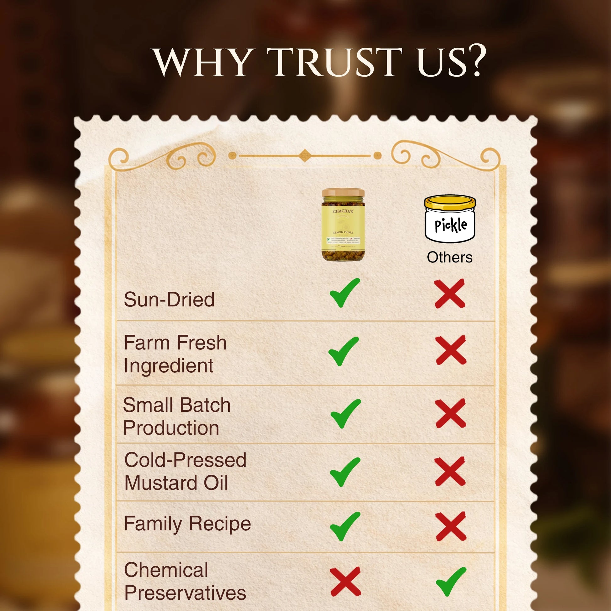 Chacha's Lemon Pickle