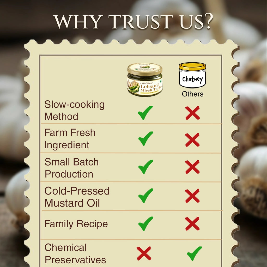 Chacha's Lehsuni Hari Mirch Tadka