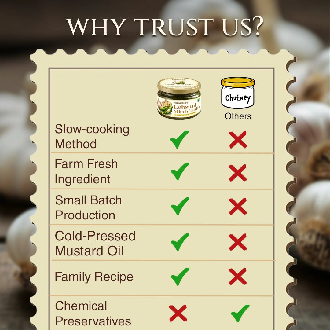 Chacha's Lehsuni Hari Mirch Tadka