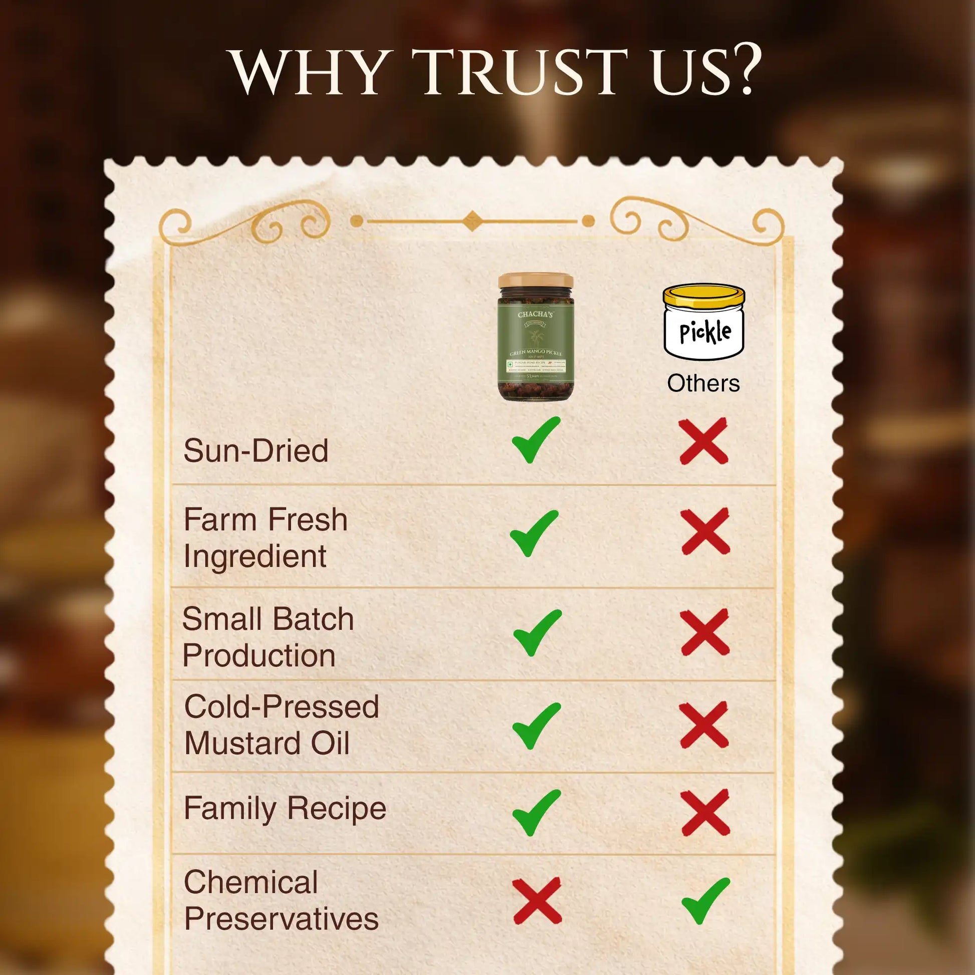 Chacha's Green Mango Pickle