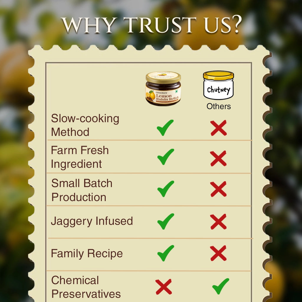 Chacha's Jaggery Infused Lemon Raisin Relish