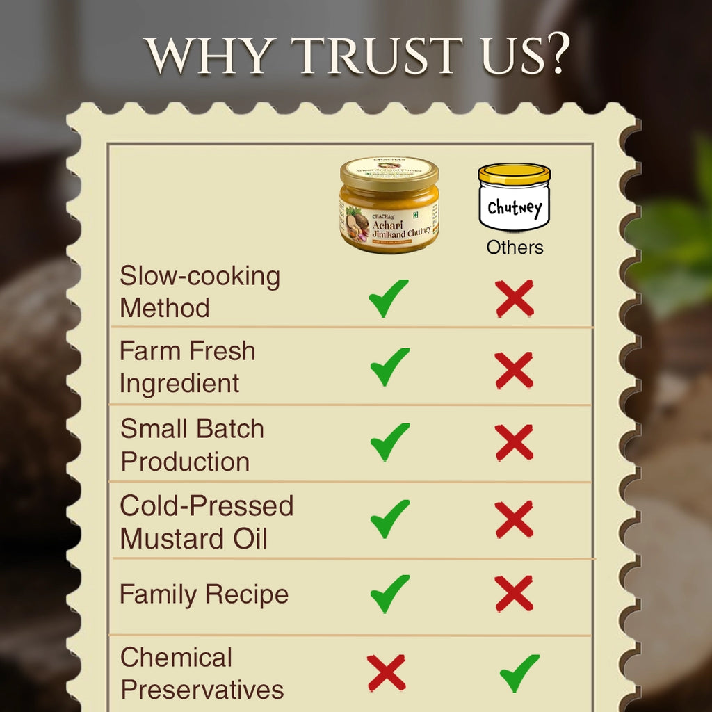 Chacha's Achari Jimikand Chutney
