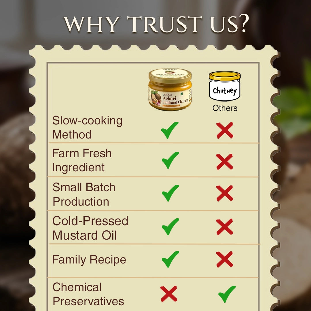 Chacha's Achari Jimikand Chutney
